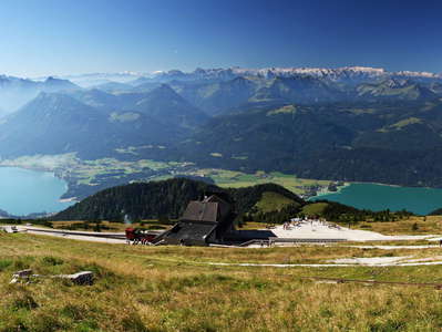 Lake Wolfgangsee | Panoramic view