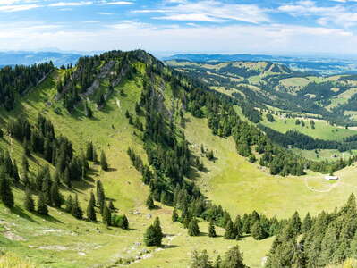 Nagelfluhkette | Panoramic view with Hohenfluhalpkopf