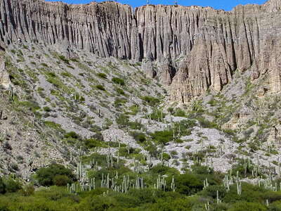 Quebrada de Humahuaca  |  Linear erosion
