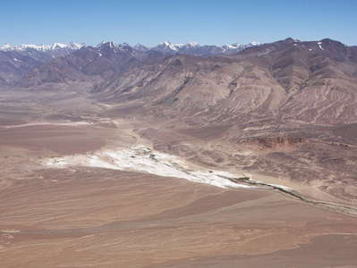 Eastern Pamir Highland panorama