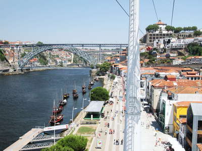 Vila Nova de Gaia with Rio Douro and Ponte Dom Luís I